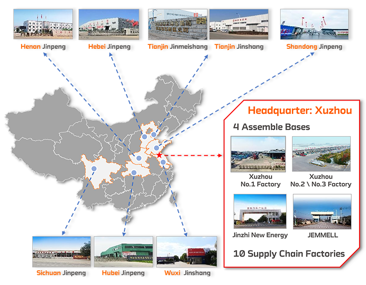 JinPeng Üretim Üsleri Haritası